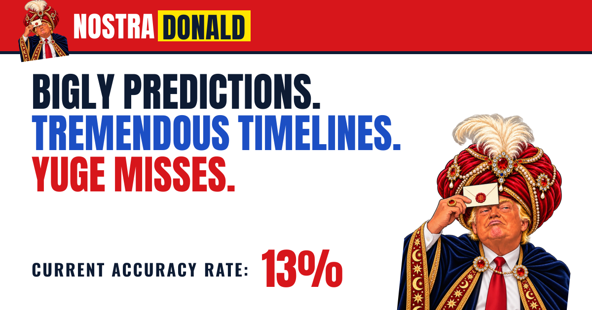 Got sick of Trump’s “two or three weeks” timeline predictions, so I built a free site that tra